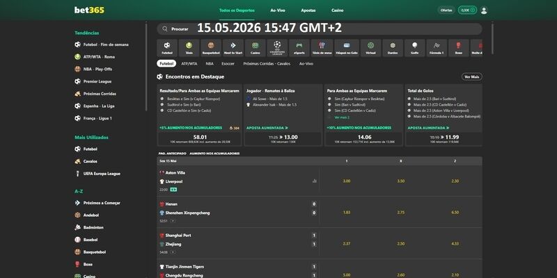 Top-5 casas de aposta com cartão de crédito - Bet365
